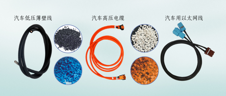 汽车电缆材料：安高瑞多品类汽车电缆材料解决方案
